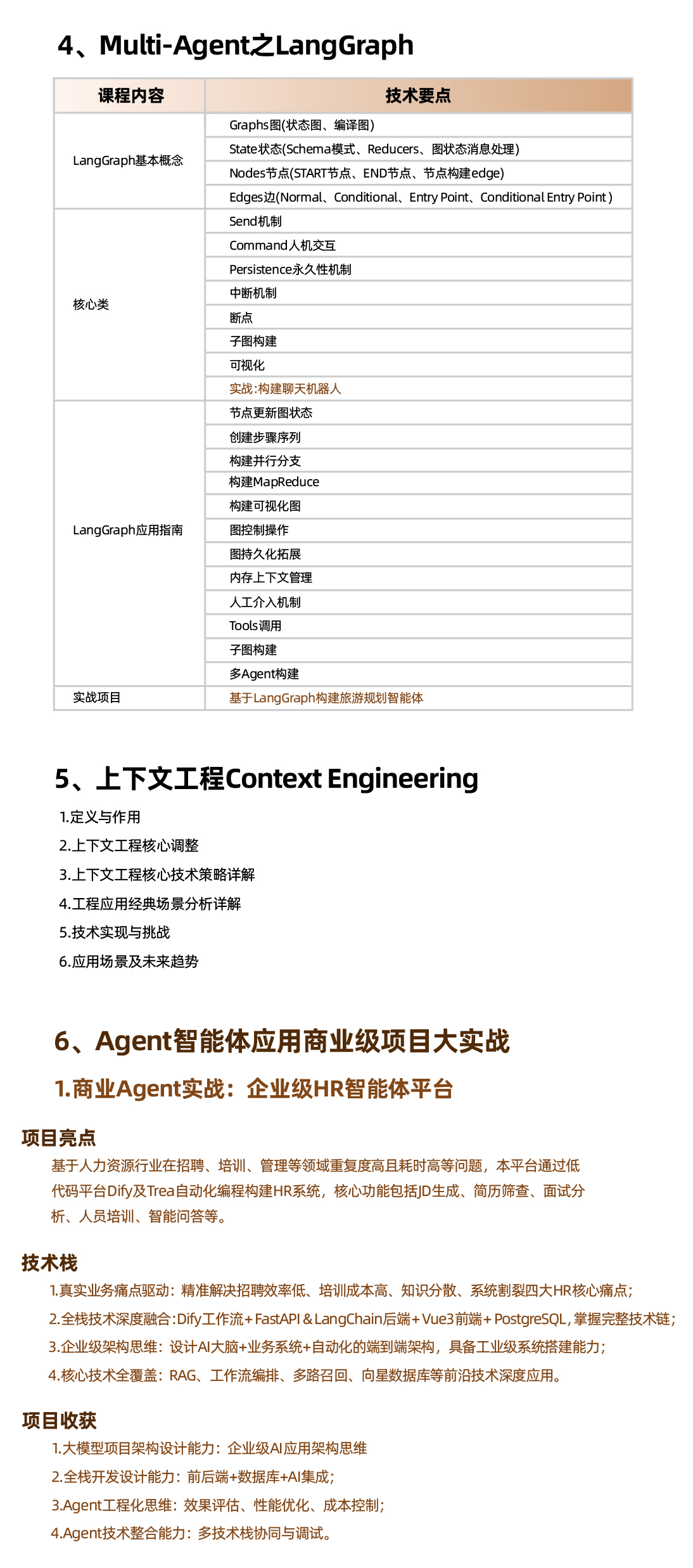 zhipo