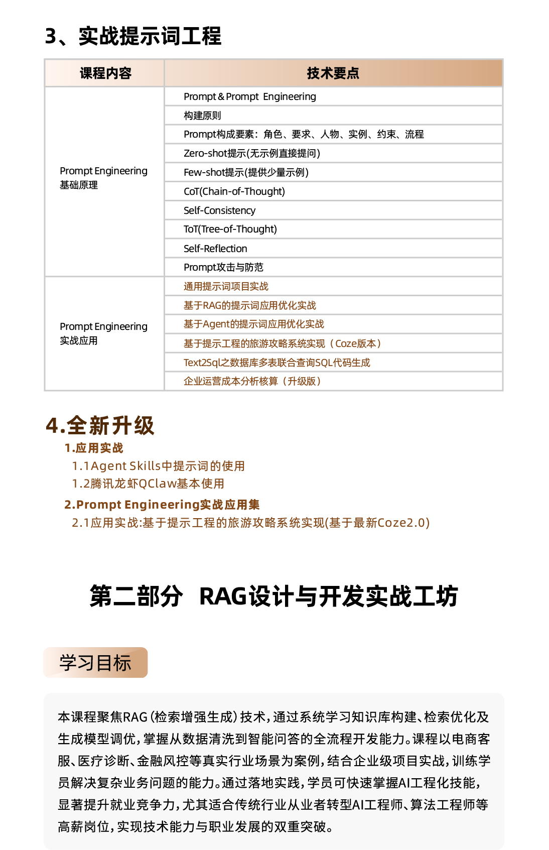 zhipo