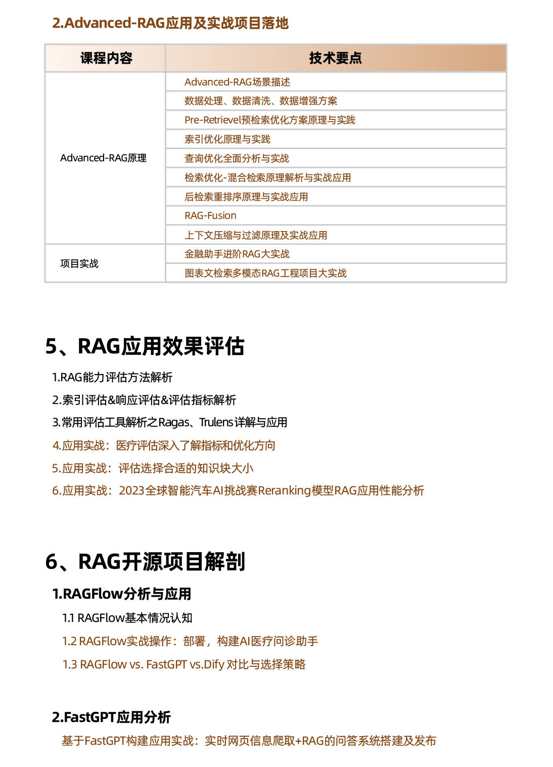 zhipo